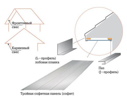 Кракен бошки