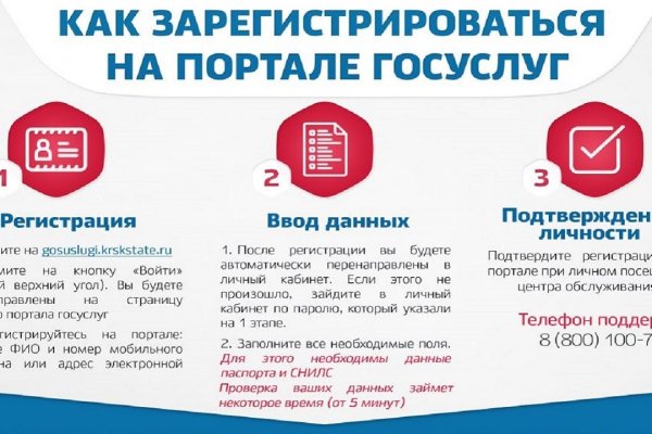 Кракен вход магазин